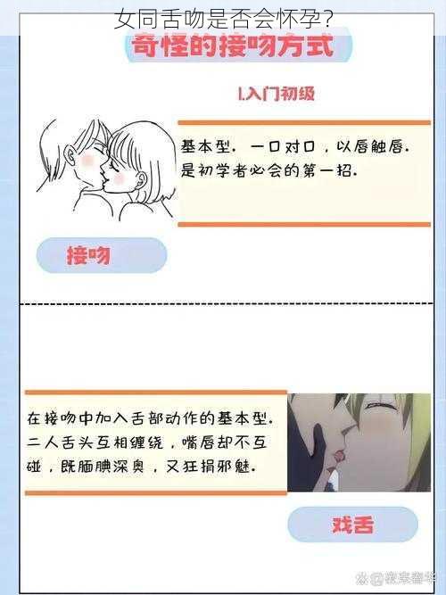 女同舌吻是否会怀孕？