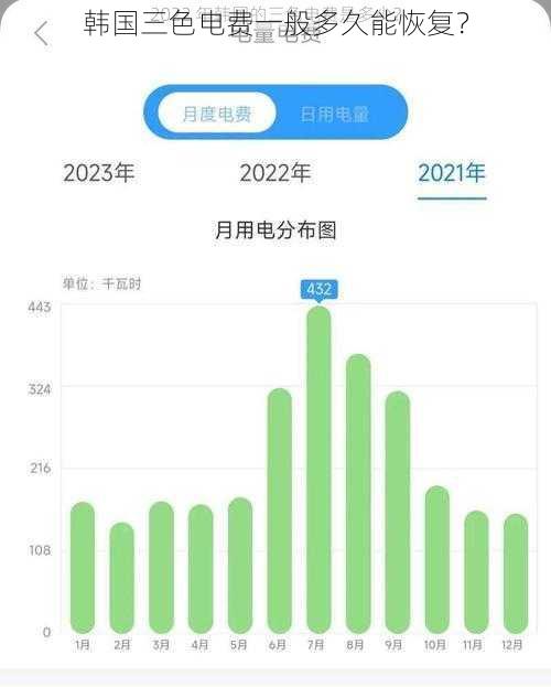 韩国三色电费一般多久能恢复？