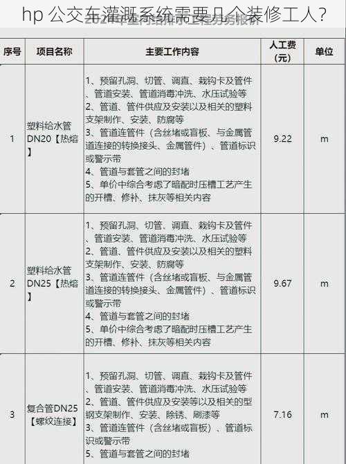 hp 公交车灌溉系统需要几个装修工人？