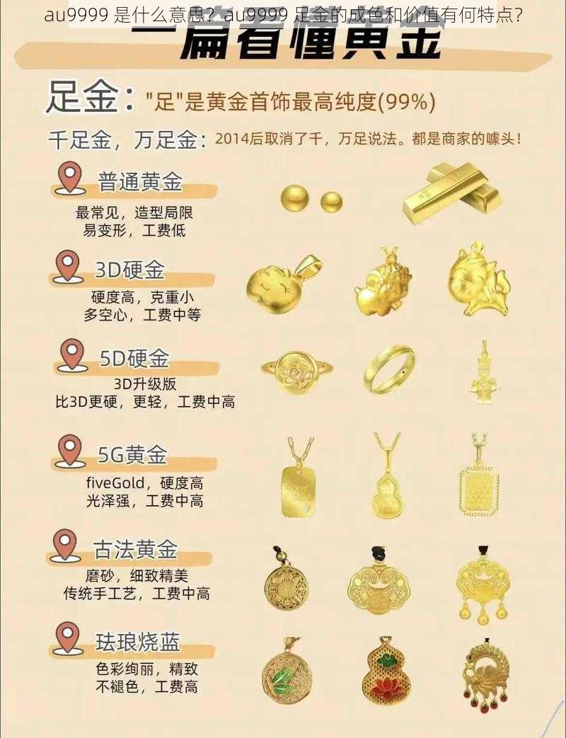 au9999 是什么意思？au9999 足金的成色和价值有何特点？