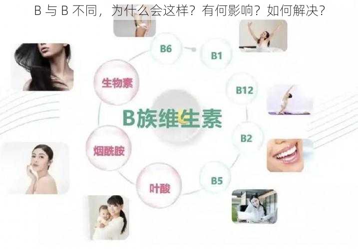 B 与 B 不同，为什么会这样？有何影响？如何解决？