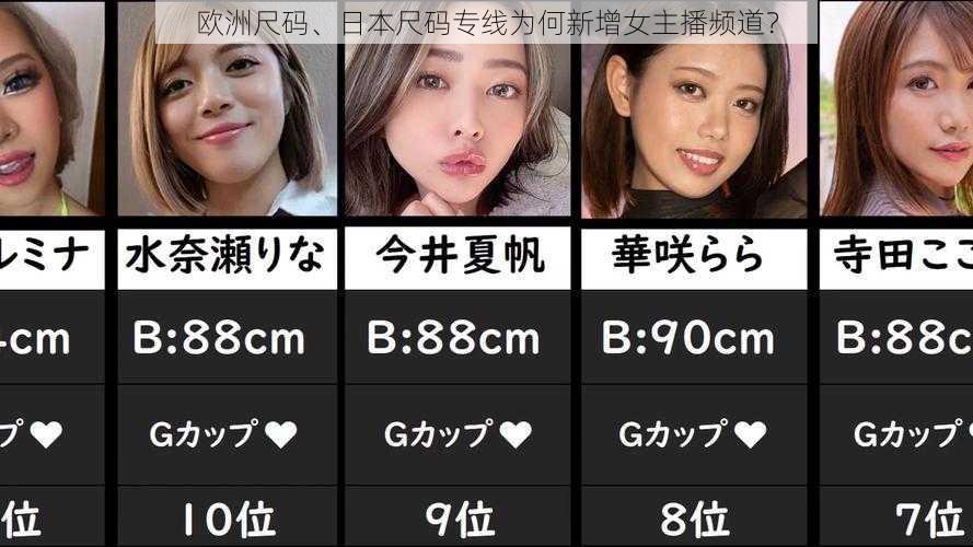 欧洲尺码、日本尺码专线为何新增女主播频道？