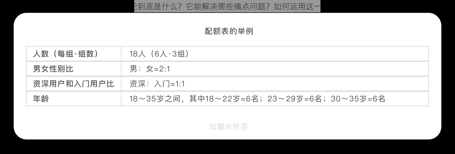 精品产国自在拍理论到底是什么？它能解决哪些痛点问题？如何运用这一理论提升拍摄水平？