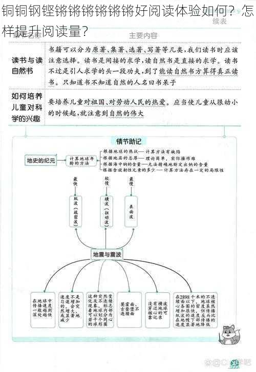 铜铜钢铿锵锵锵锵锵锵好阅读体验如何？怎样提升阅读量？