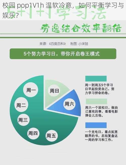 校园 pop1∨1h 温软冷意，如何平衡学习与娱乐？