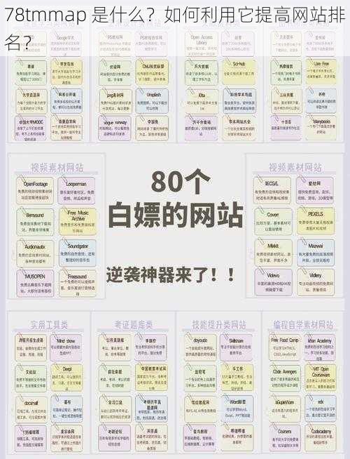 78tmmap 是什么？如何利用它提高网站排名？